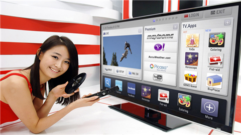 Trạm Sửa Chữa Tivi LG Tại Đồng Nai